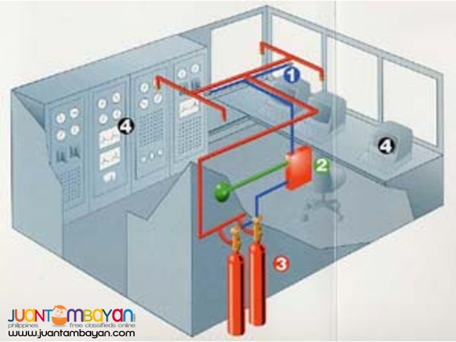 Fire Suppression System (FM200)