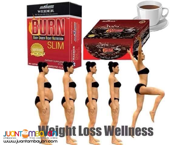 Burn Fats with Liven Burn Coffee