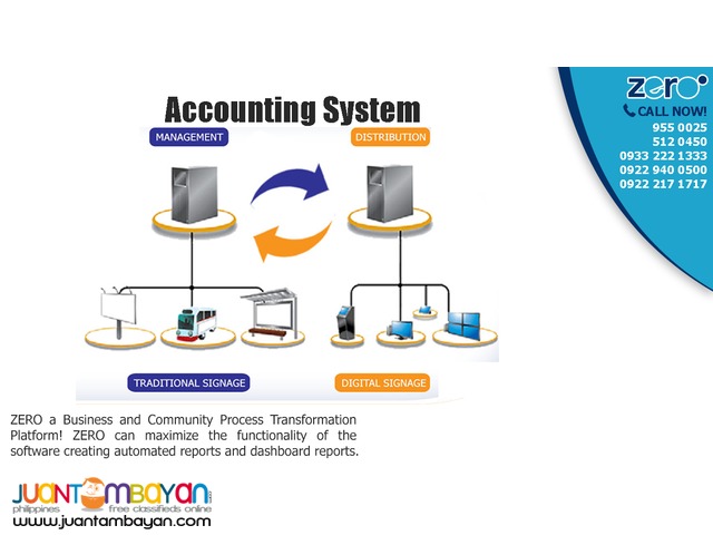 Zero Accounting System