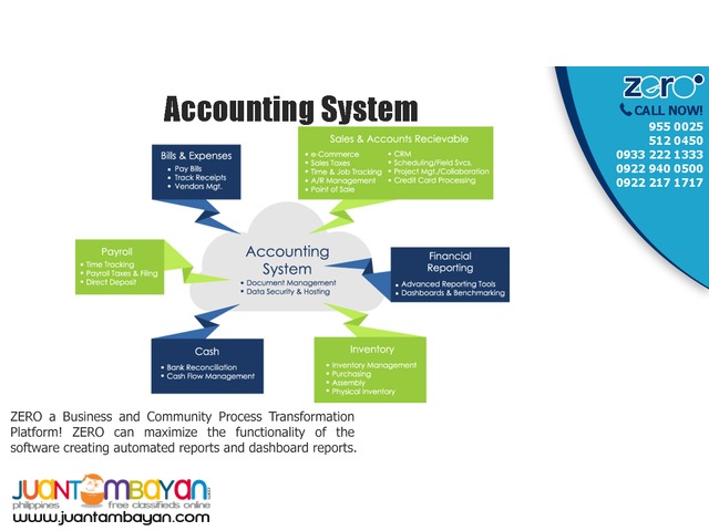 Zero Accounting System