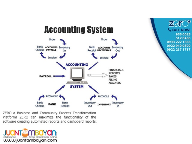 Zero Accounting System