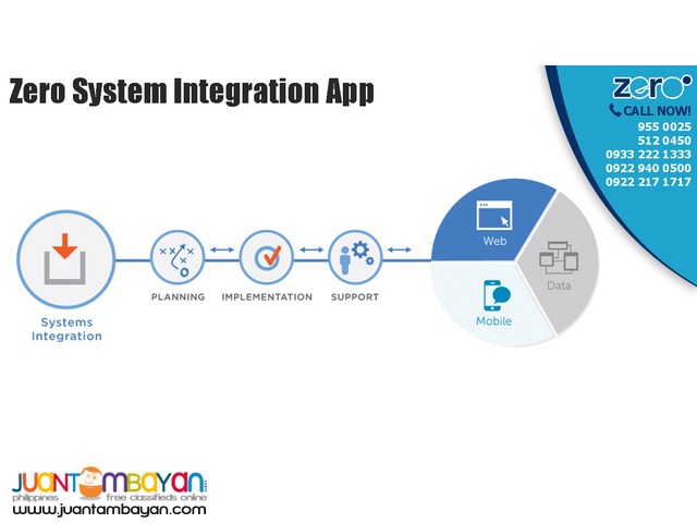 ZERO System Integration App