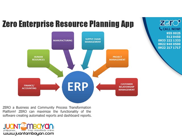 ZERO Enterprise Resource Planning App