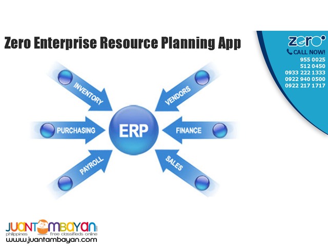 ZERO Enterprise Resource Planning App