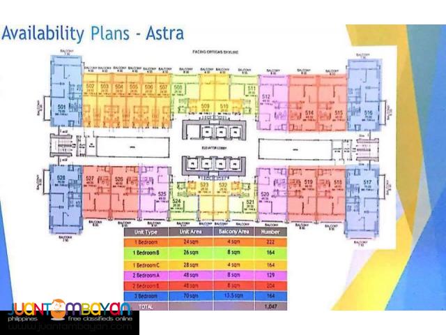 Prisma Residences Dmci Homes Condo near Shaw Pasig City