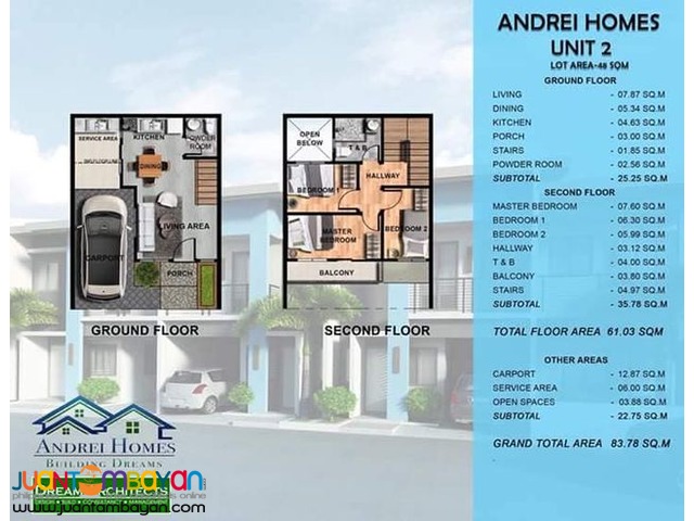 Townhouse in Labangon Cebu for as low as P17,500k monthly