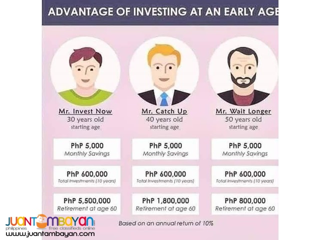 Manulife Philippines Cabanatuan Branch offer Retirement Plan