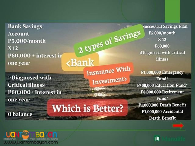 Manulife Philippines Cabanatuan Branch offer Life Insurance