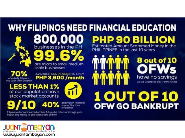 Manulife Philippines Cabanatuan Branch offer Insurance with VUL