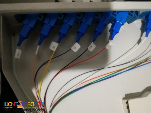 Fiber Optic Splicing Termination and Testing