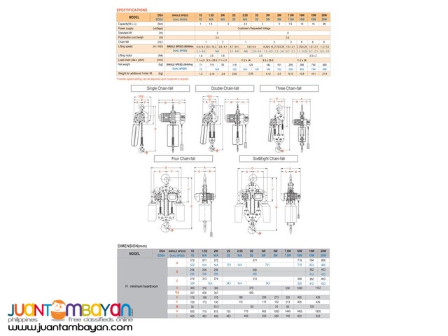 DAESAN ELECTRIC HOIST DSA SERIES (MADE IN KOREA)