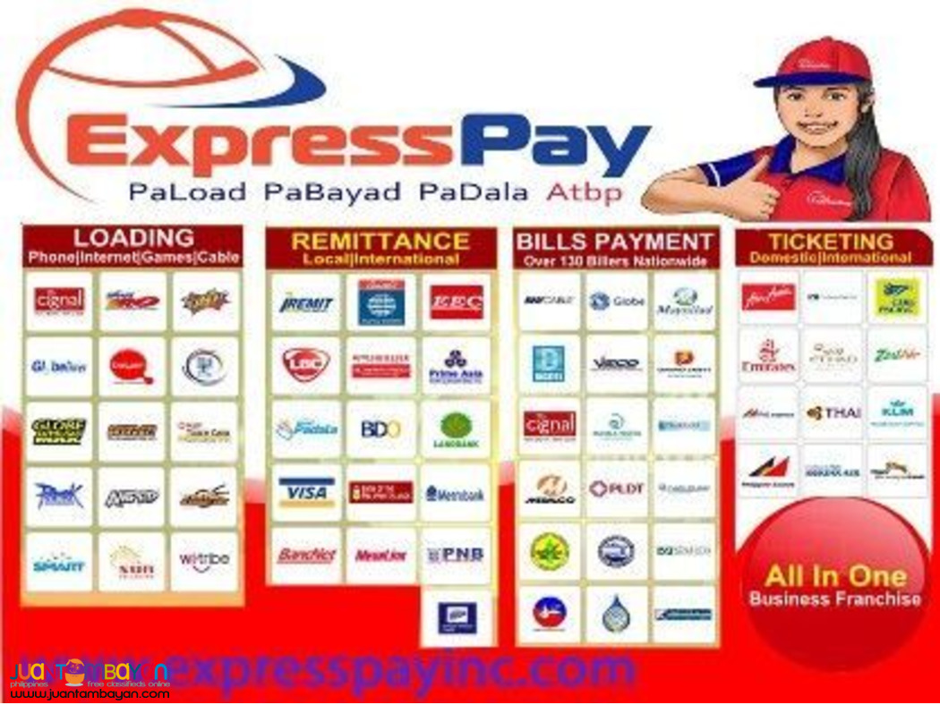 ExpressPay + Food Cart Business Package (Lifetime Franchise)