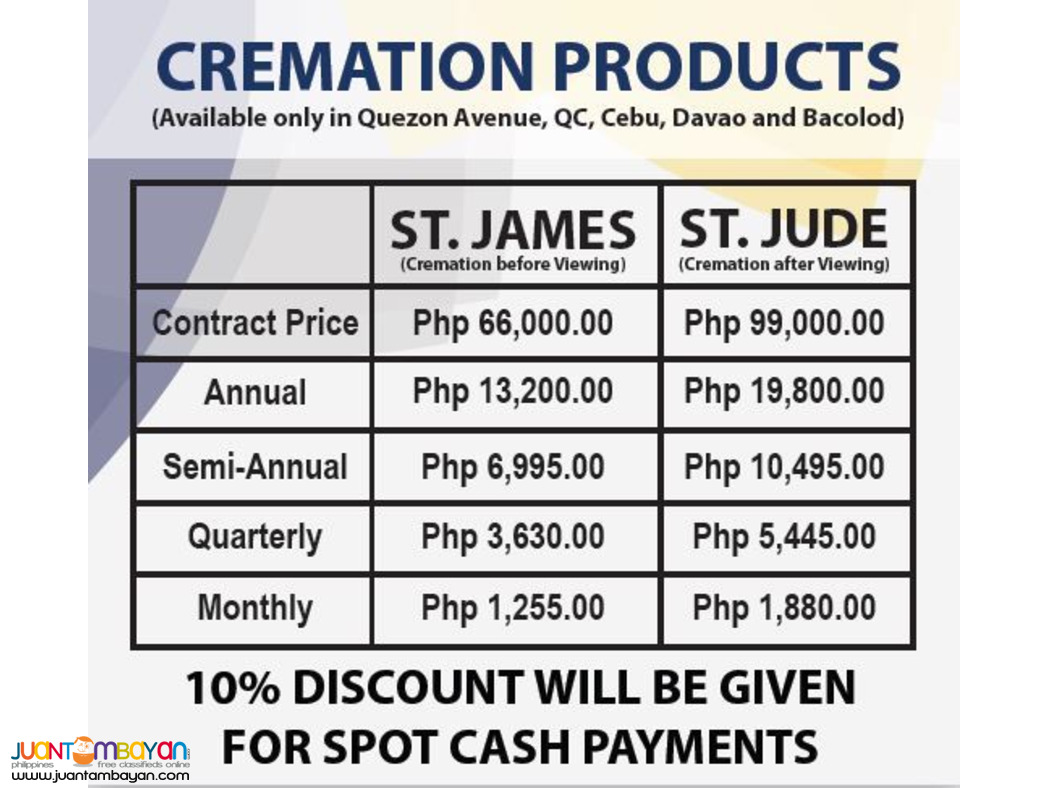 St. Peter Cremation Service and Cremation Plan