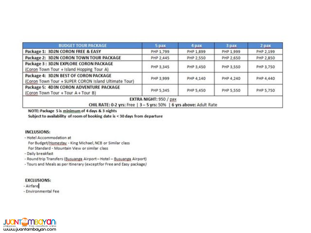 CORON LAND ARRANGEMENT PACKAGE