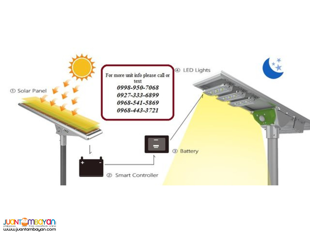 Solar Street Light