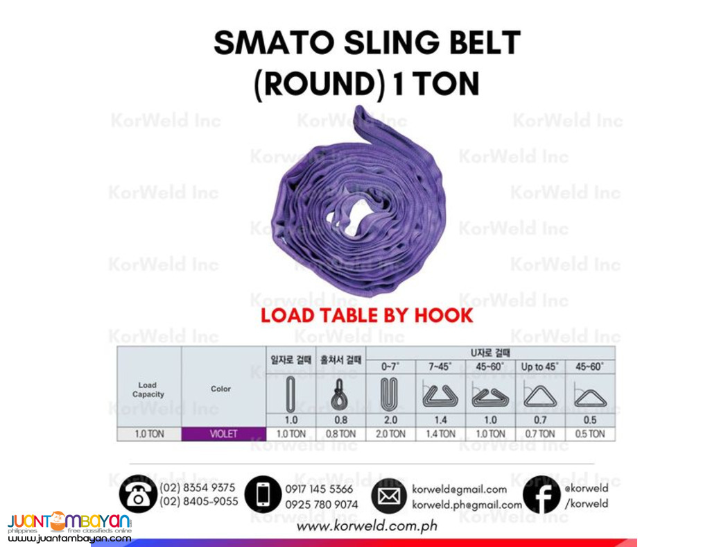 Round Lifting Belt 1 Ton