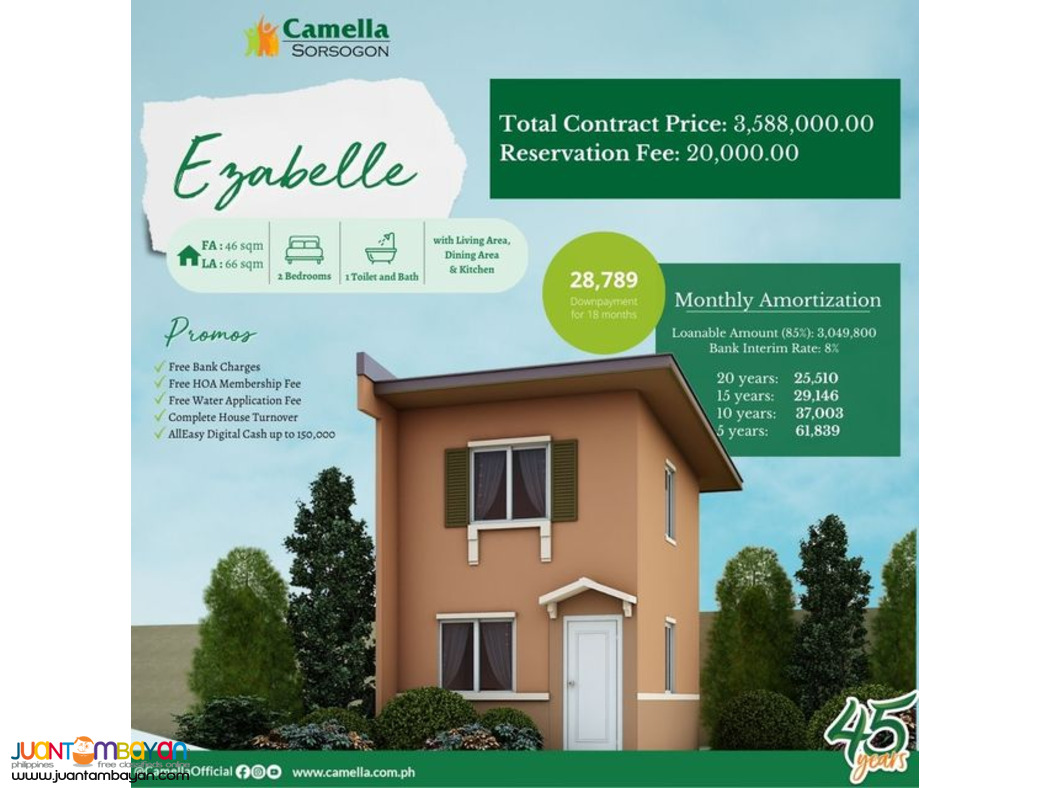 eZABELLE MODEL CAMELLA - HOUSE AND LOT FOR SALE (SORSOGON)